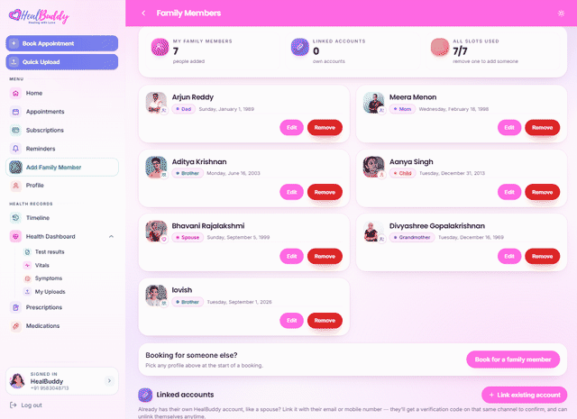 The family account screen, with a profile for each member on one login.