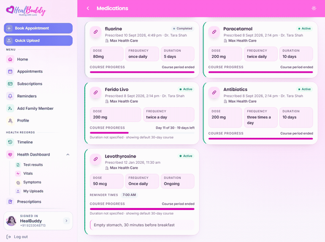 The reminders screen, showing each care reminder and when it is due.
